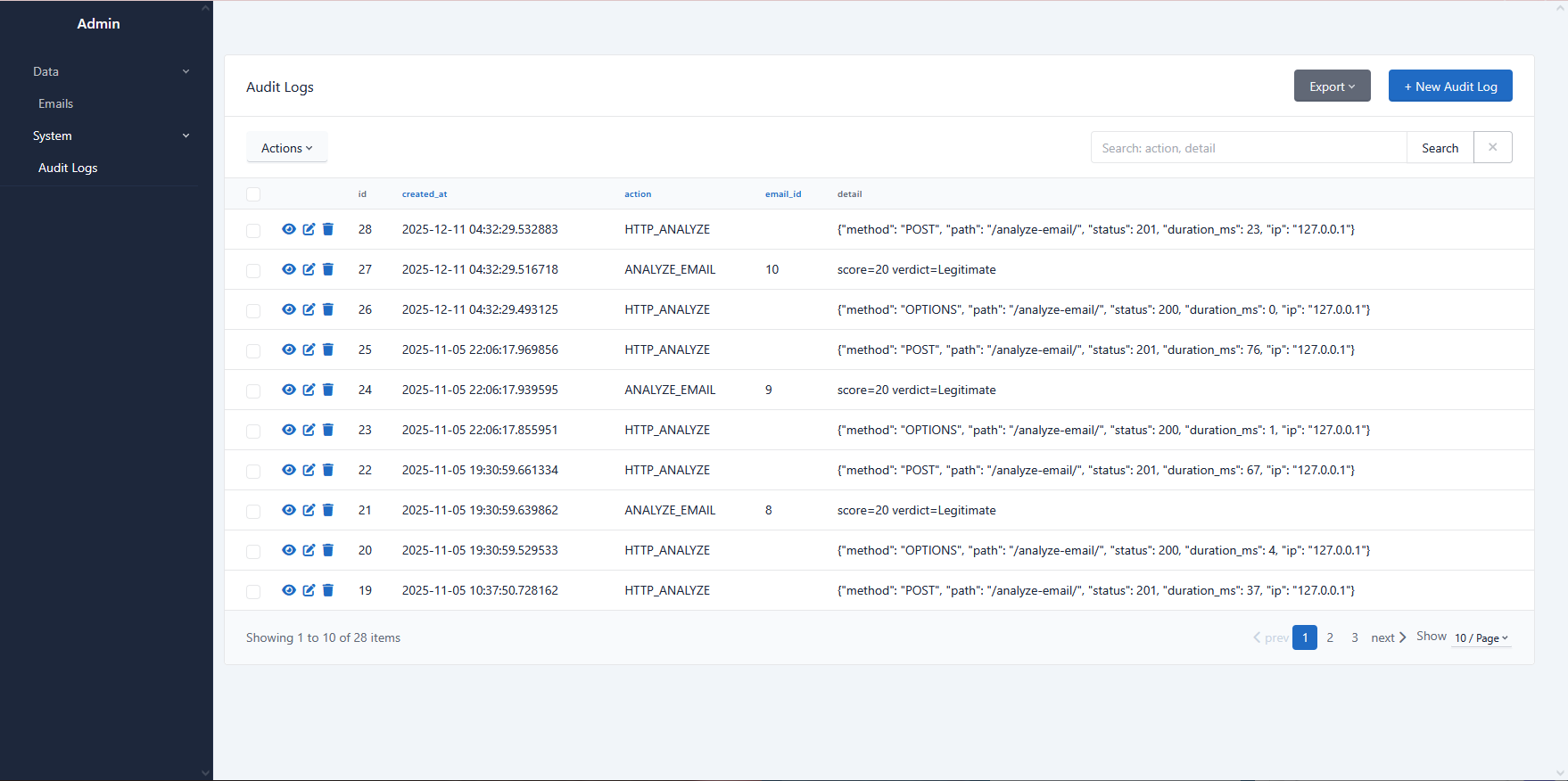 Audit log screenshot